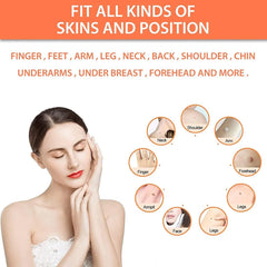 DermaSmooth Skin Tag Remover Patch |  Fast, Safe & Painless Skin Tag & Mole Removal | Nano-Microneedle Technology | 72 Patches