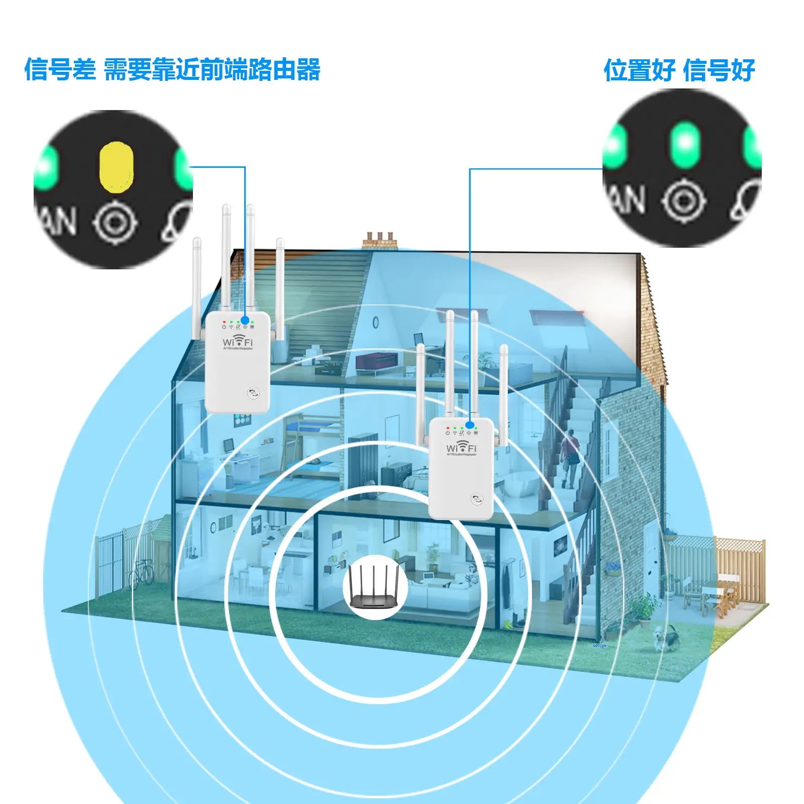 300m Wireless Router with 4 Antennas